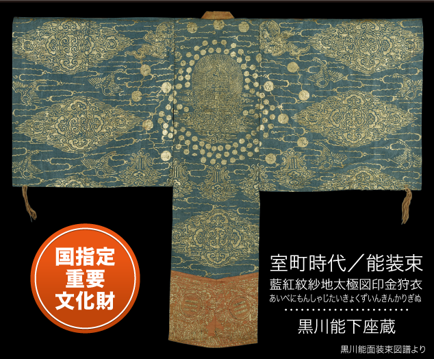 国指定重要文化財 室町時代／能装束